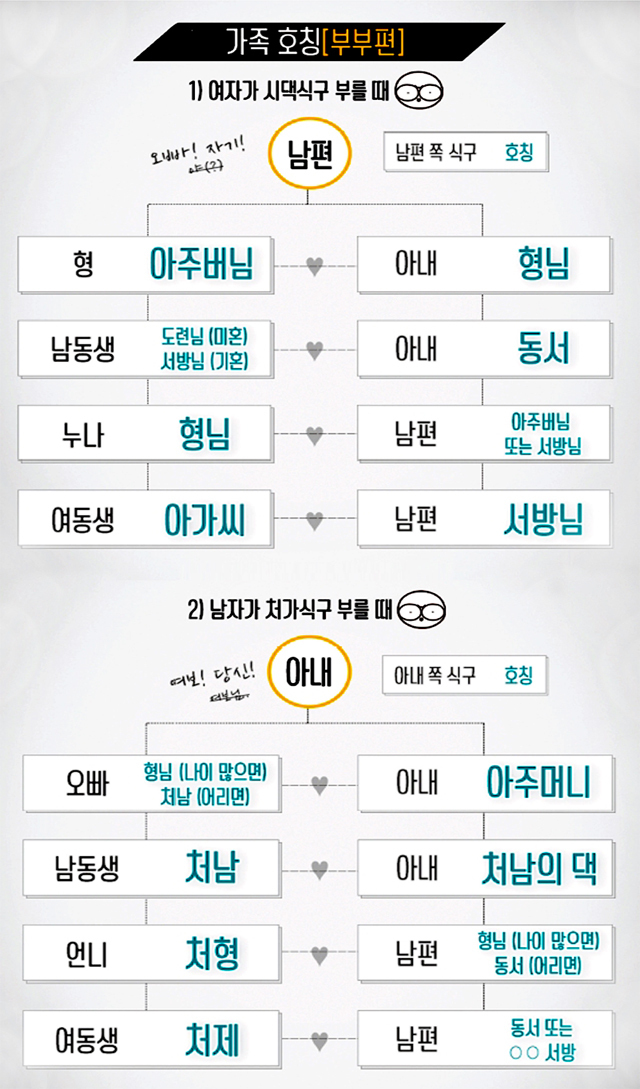 이미지명